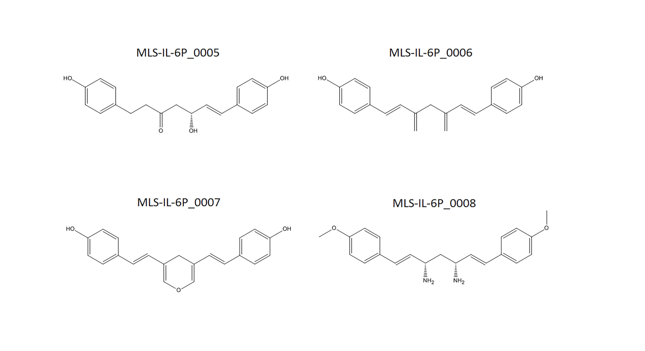 M-Life™ Novel IL-6 Molecules and Efficacy/Toxicity Data